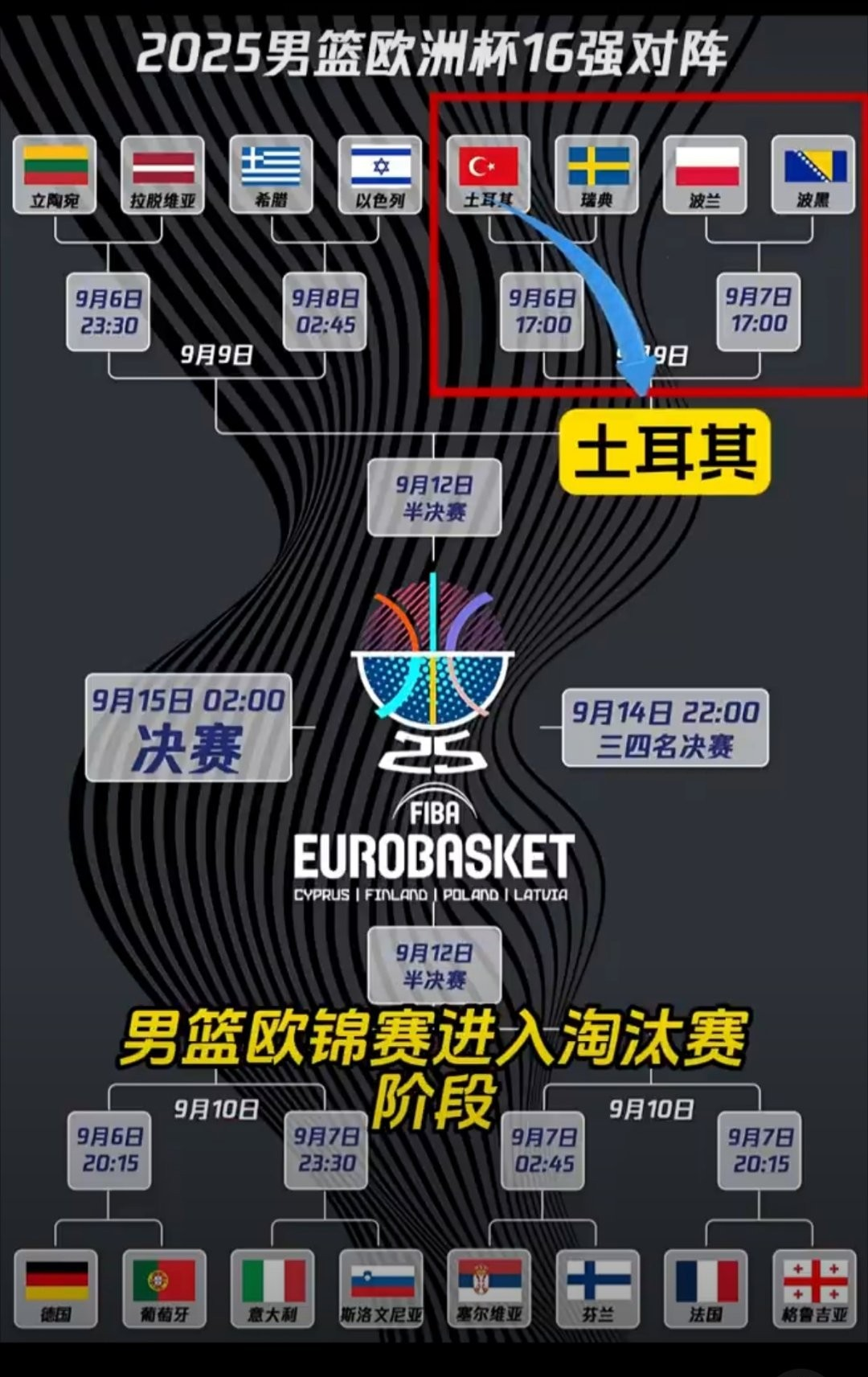 万博官网-俄克拉荷马城雷霆vs布鲁克林篮网